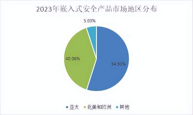 2024年香港资料免费大全,深入执行方案数据_UHD款46.225