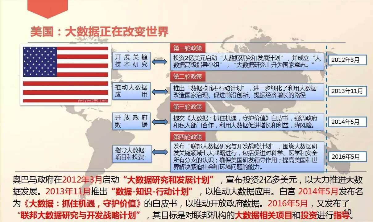 49图库图片+资料,数据导向策略实施_特供款36.867