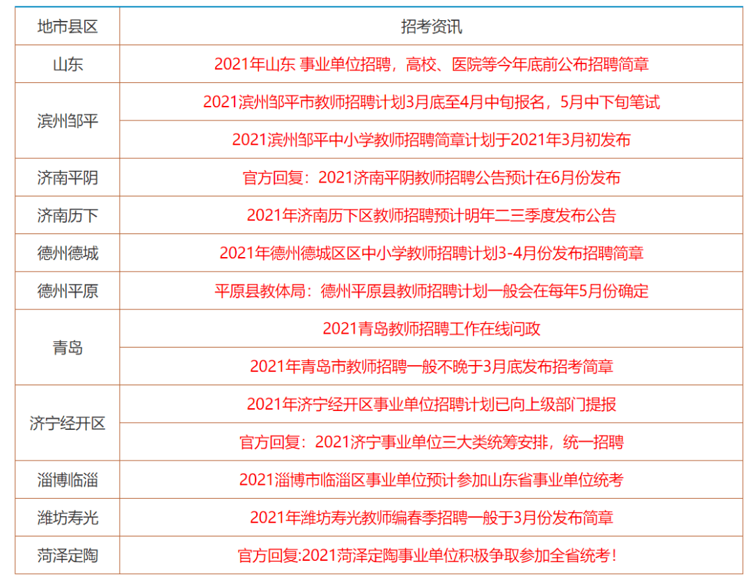 香港正版免费资料大全最新版本,持续执行策略_FT40.952