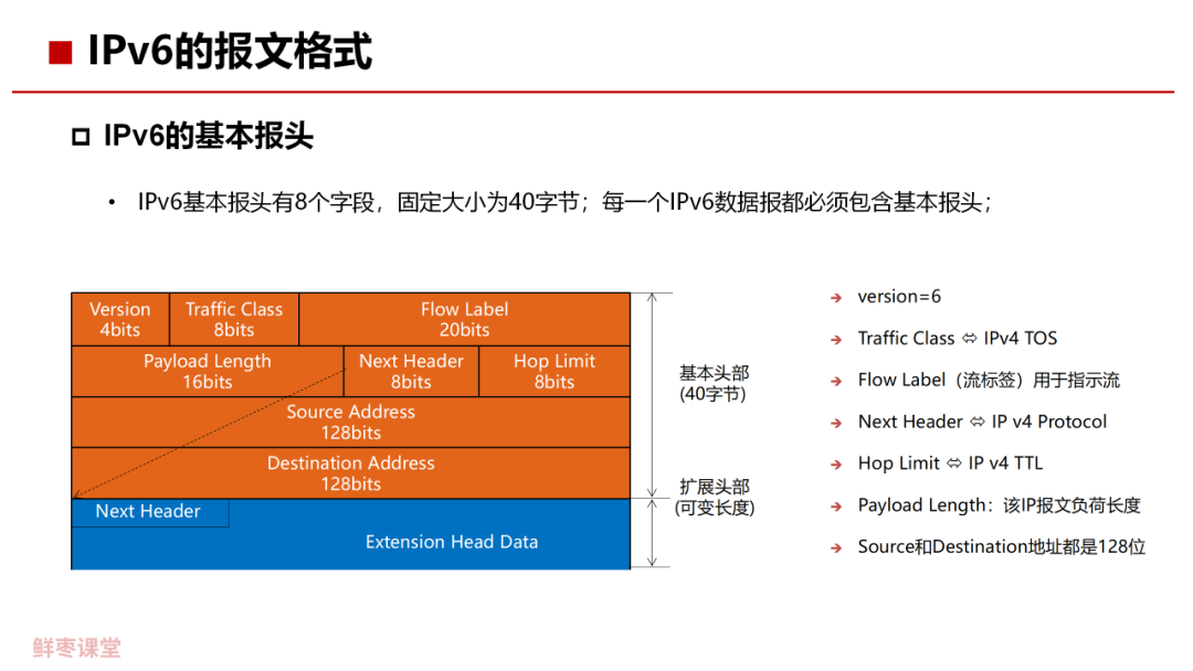 管家婆必出一中一特,实证研究解释定义_战略版84.708