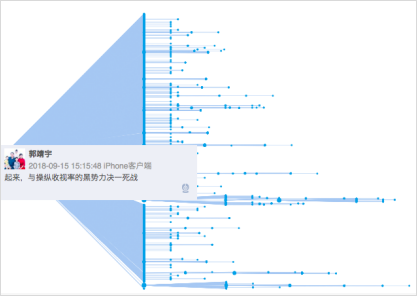 一码一肖100%准确功能佛山,广泛的关注解释落实热议_pro42.124