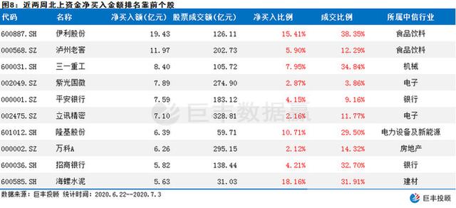 2024特马今晚开奖,实地应用验证数据_冒险版53.84