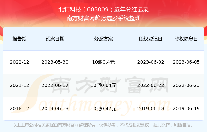 2024年11月11日 第41页