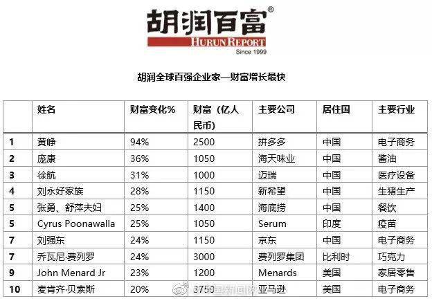 2024新澳门天天开奖记录,创新性执行策略规划_轻量版33.974