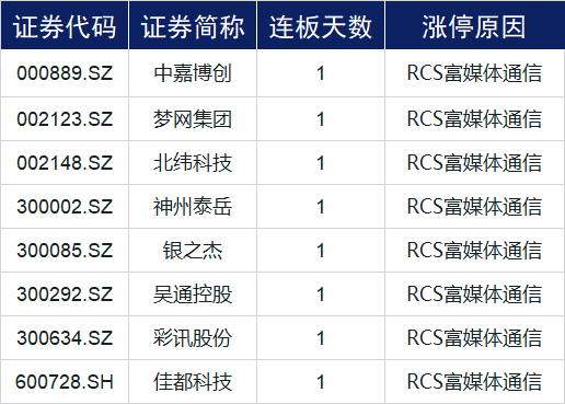 7777788888王中王最新传真,详细解读定义方案_GM版65.109