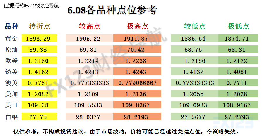 新2024年澳门天天开好彩,精准实施分析_set86.859