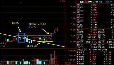 2024澳门天天开好彩大全开奖记录走势图,精细化策略解析_The23.966