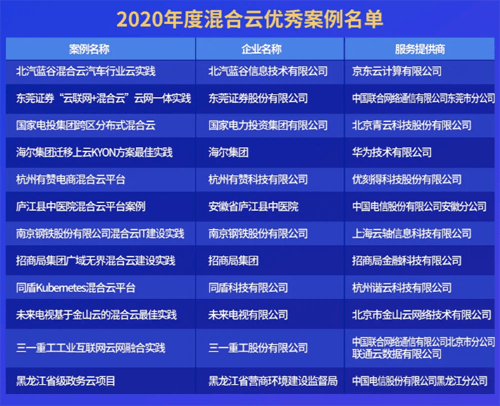 2024今晚澳门开特马,综合评估解析说明_FHD73.858