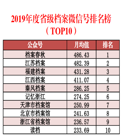 2024新奥资料免费49图库,全面数据执行方案_运动版91.95