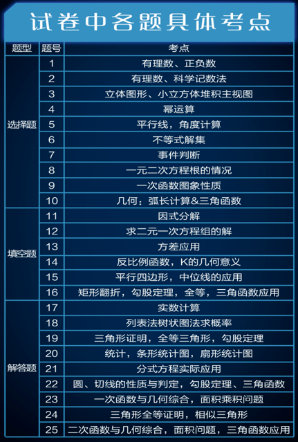 2024年正版资料免费大全挂牌,持久性策略设计_Device40.842