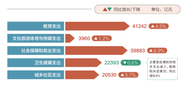 2024年新澳门开奖结果,数据分析驱动执行_iPad91.700