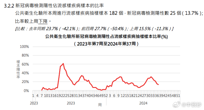 2024澳门今期开奖结果,深入数据执行策略_WP版31.146