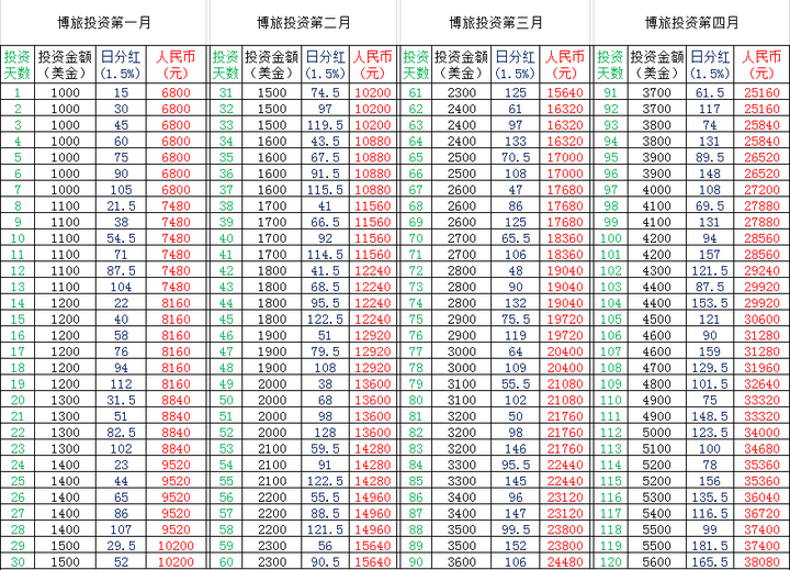 2024年11月11日 第26页