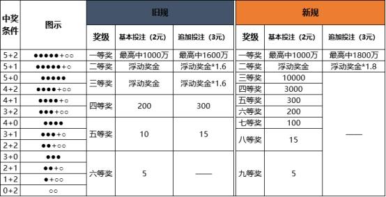 2024年11月11日 第21页