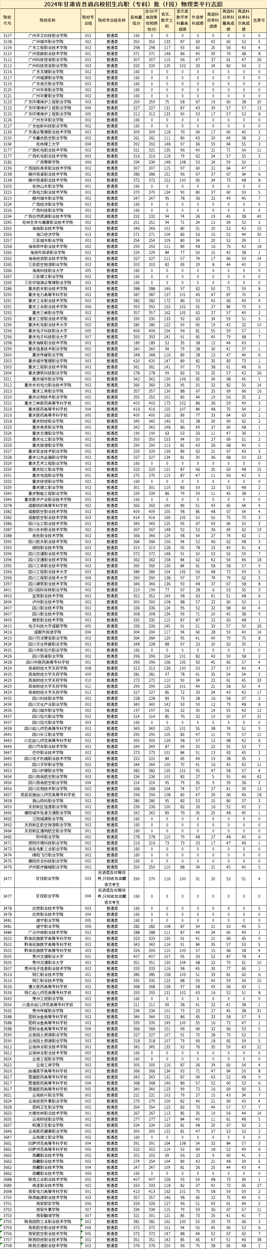 2024年11月11日 第19页