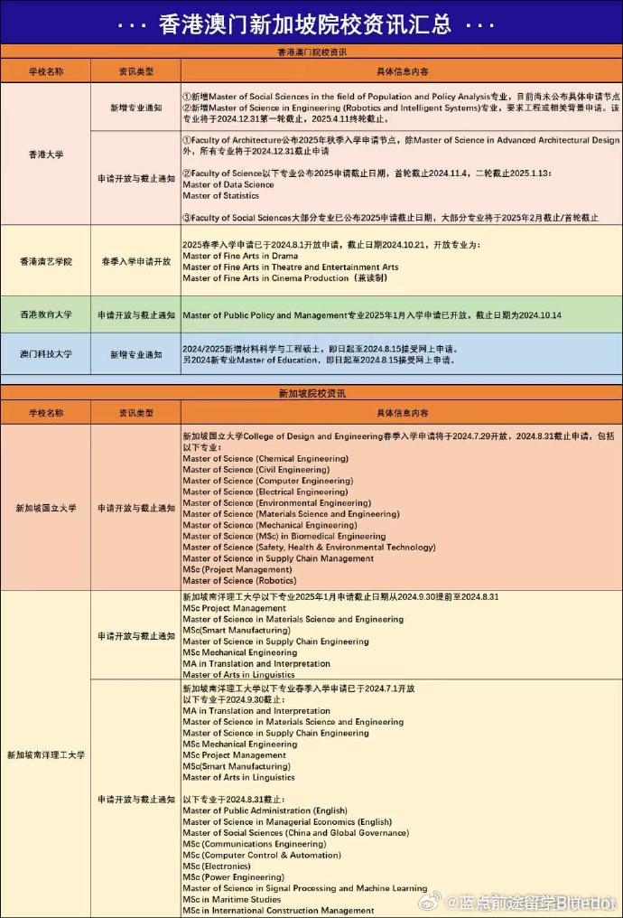 新澳门内部会员资料,数据解析导向计划_ios46.987