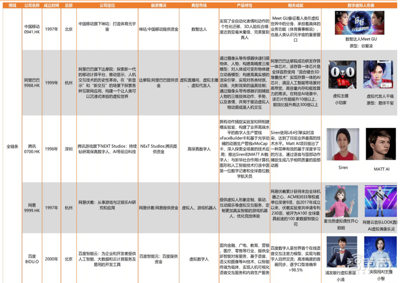 新澳历史开奖最新结果查询表,最新核心解答定义_特供版28.709