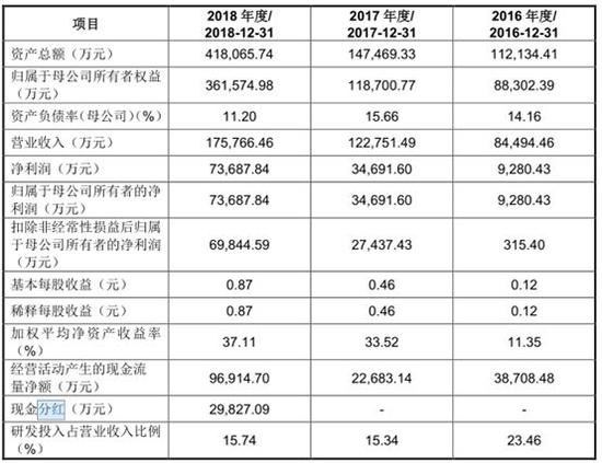 黄大仙三肖三码必中三,可靠计划执行策略_限量版41.489