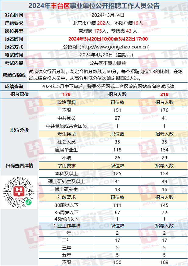 2024年新奥梅特免费资料大全,正确解答定义_LE版47.218