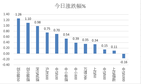 新澳天天开奖资料,精准实施解析_特别款84.738