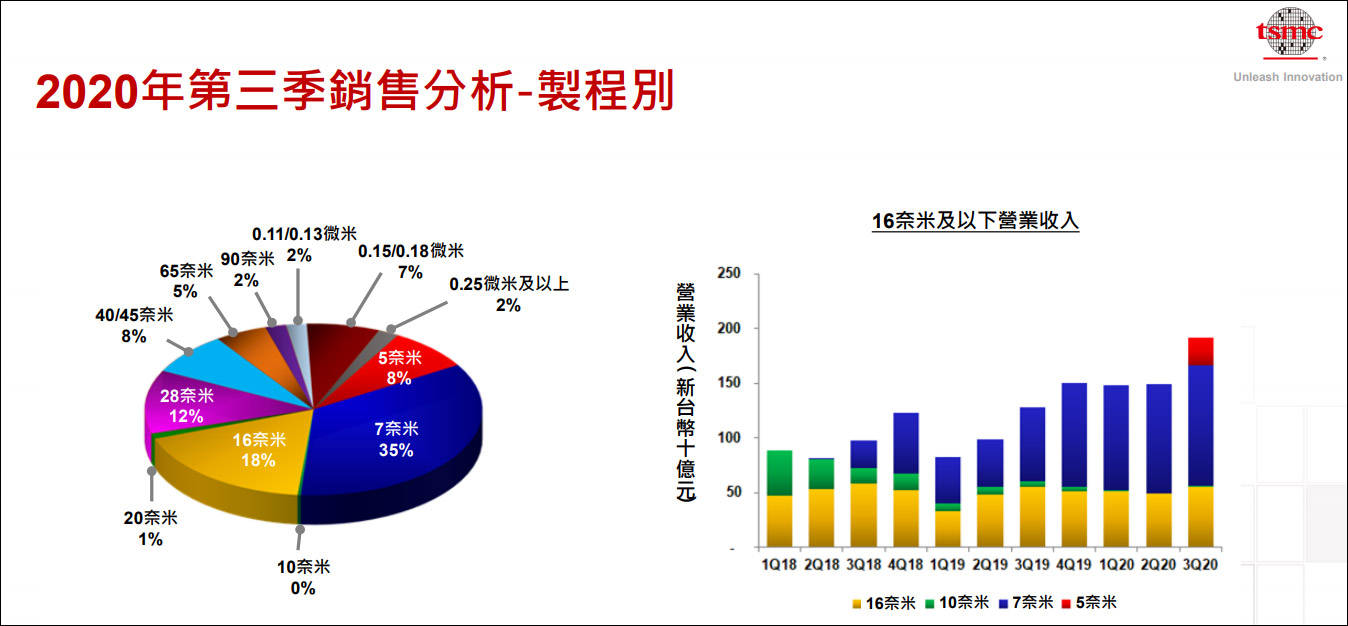 香港4777777的开奖结果,先进技术执行分析_AP35.691