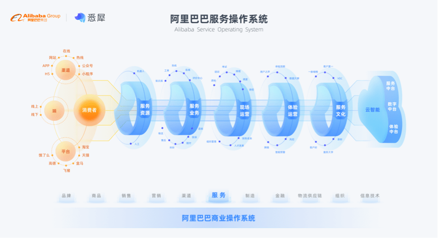 新澳2024最新版,现状分析解释定义_RemixOS26.336