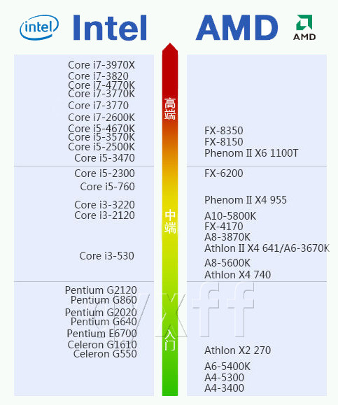 2024澳门天天开好彩大全开奖记录,高速方案响应解析_macOS58.223