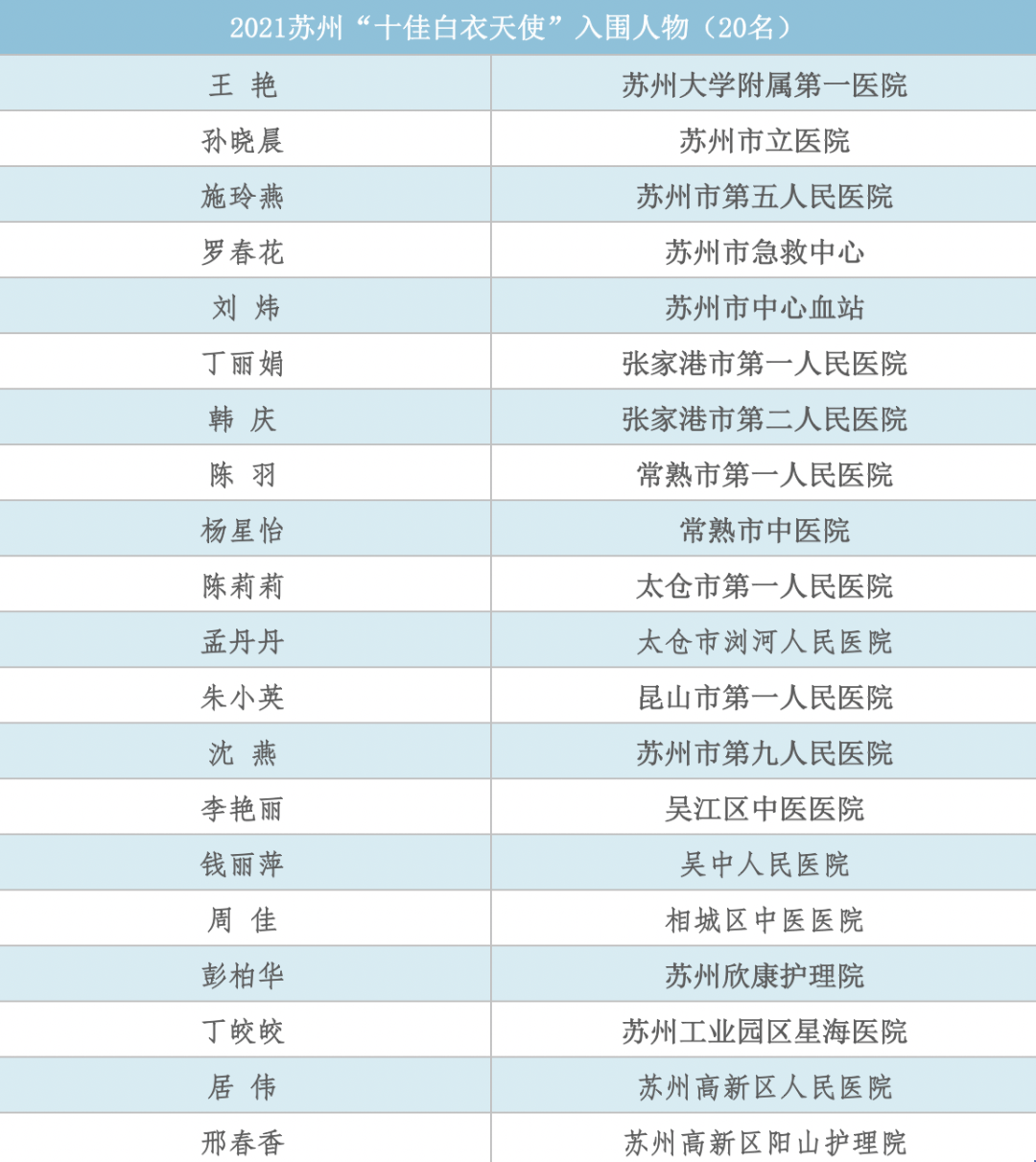 2024澳门六今晚开奖结果是多少,创新方案设计_免费版22.460