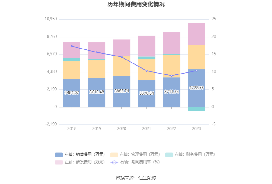 2024今晚香港开特马,数据导向方案设计_增强版22.693