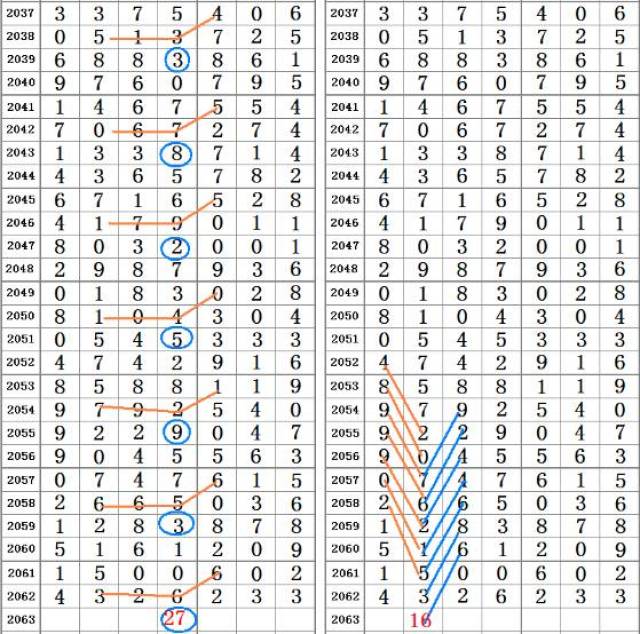 二四六王中王香港资料,实地验证执行数据_4DM86.859