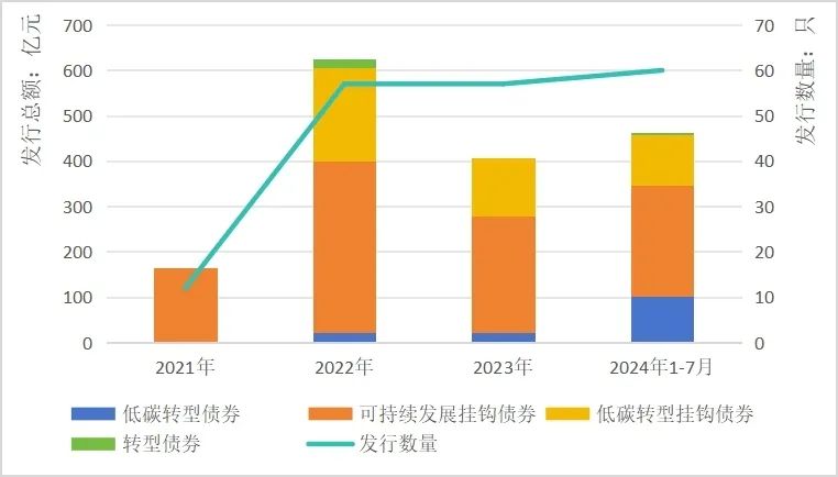 澳门六和彩资料查询2024年免费查询01-32期,实地数据解释定义_薄荷版83.522