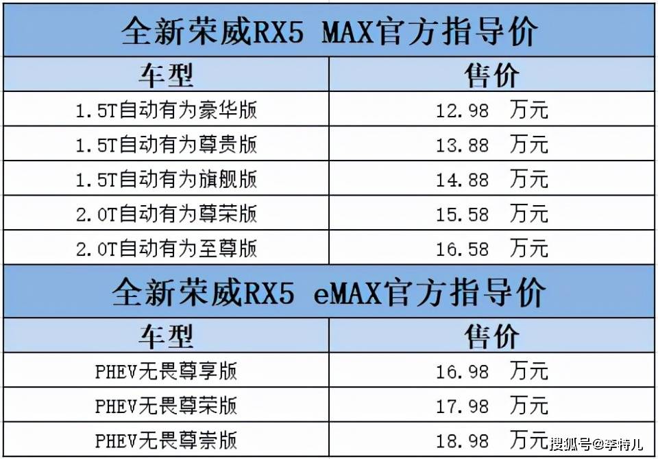 新澳内部一码精准公开,创新执行策略解读_GT50.529