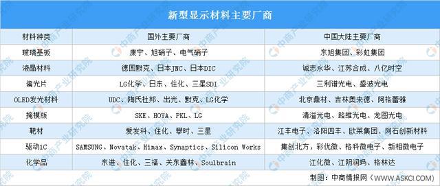 新奥新澳门原料免费资料,精确数据解析说明_4DM65.785