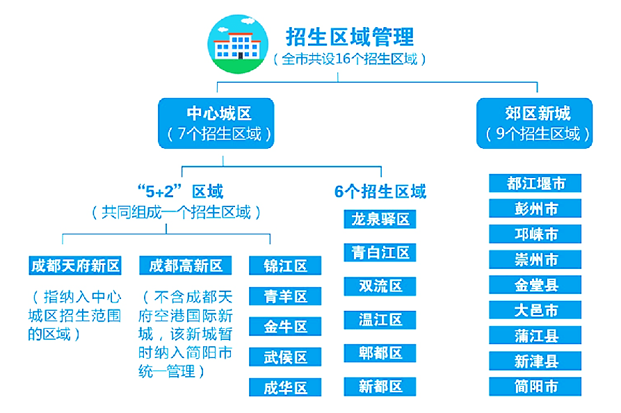 澳门一码一肖一特一中管家婆,全面评估解析说明_Elite26.624