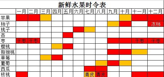 新澳今天最新资料水果爷爷,合理决策评审_Nexus89.757