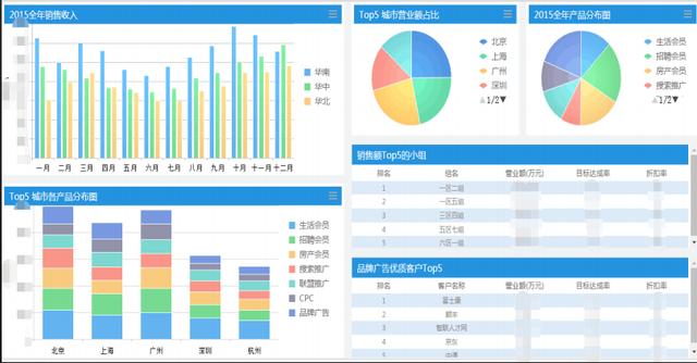 新澳门彩历史开奖结果走势图表,深入解析策略数据_网红版97.763