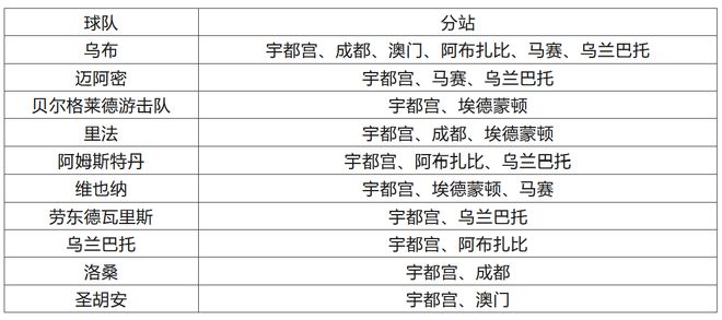 2024澳门特马今晚开奖香港,专业调查解析说明_ChromeOS75.78