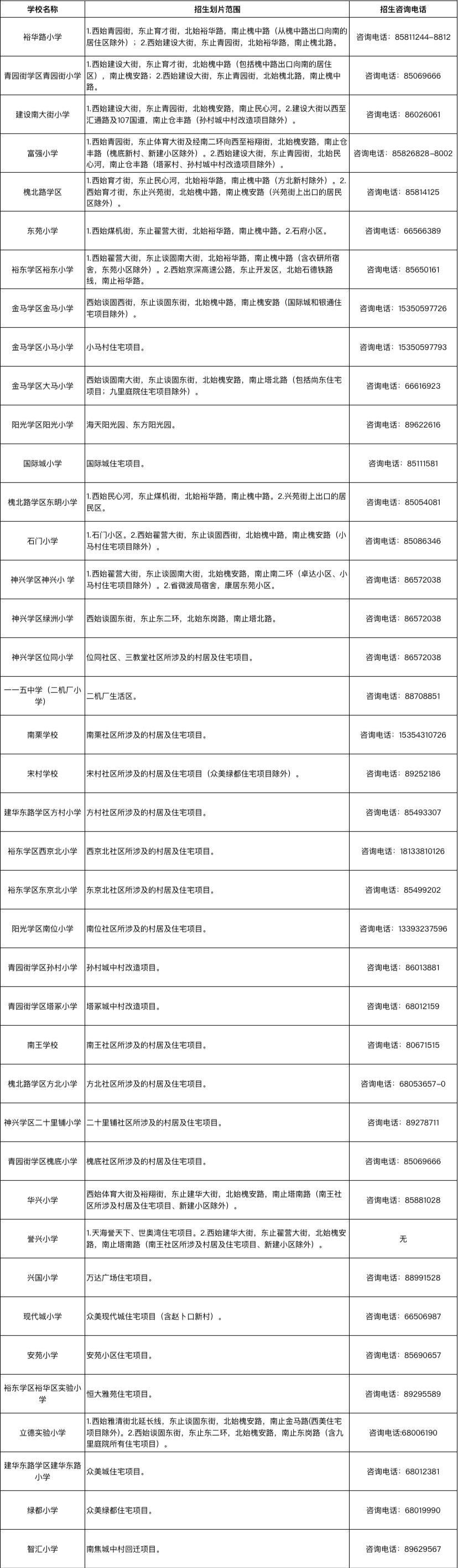 新澳天天开奖资料大全最新54期,最新解答方案_游戏版91.185