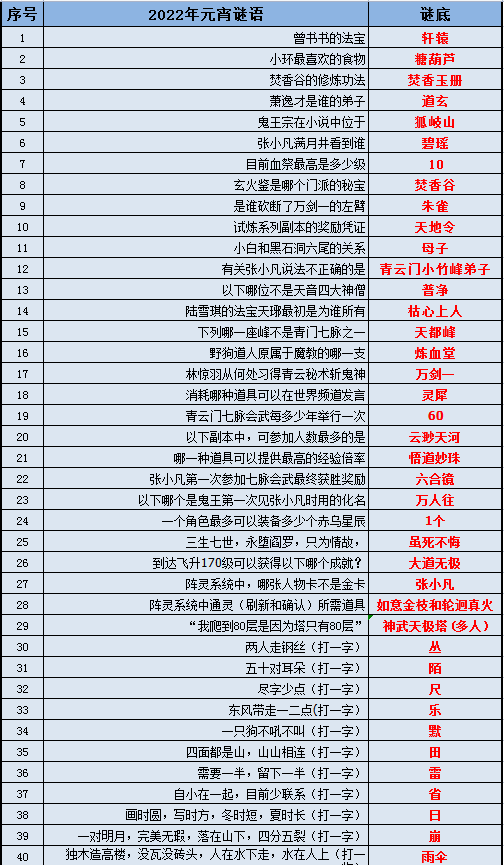 黄大仙免费资料大全最新,互动性执行策略评估_模拟版68.947