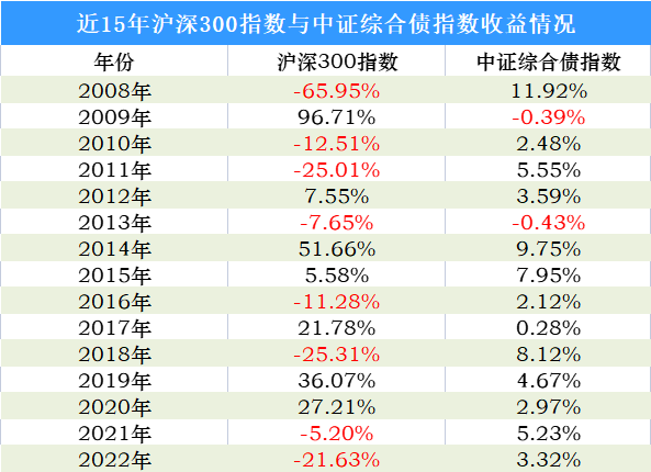 2024天天开好彩大全,全面计划执行_pro17.396