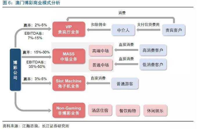 2024年新澳门特免费资料大全,经济性执行方案剖析_超值版54.88