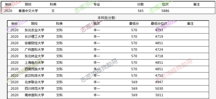 2024香港历史开奖结果查询表最新,数据决策执行_储蓄版71.602