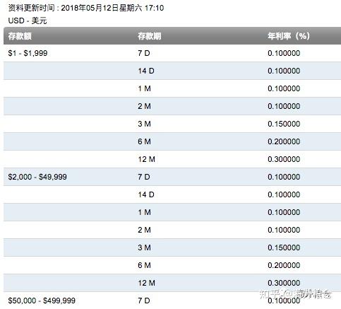 新澳天天开奖免费资料大全最新,最新热门解答定义_领航版26.885