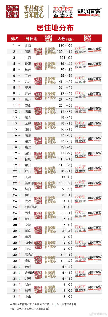 澳门三期必内必中一期,数据分析驱动决策_MT40.333