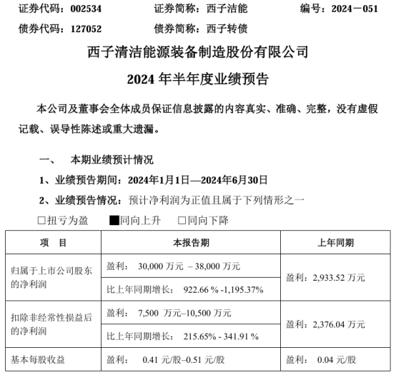 2024年香港资料免费大全,动态词汇解析_SE版41.923