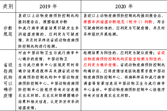 澳门开奖结果+开奖记录表生肖,绝对经典解释落实_Pixel11.306