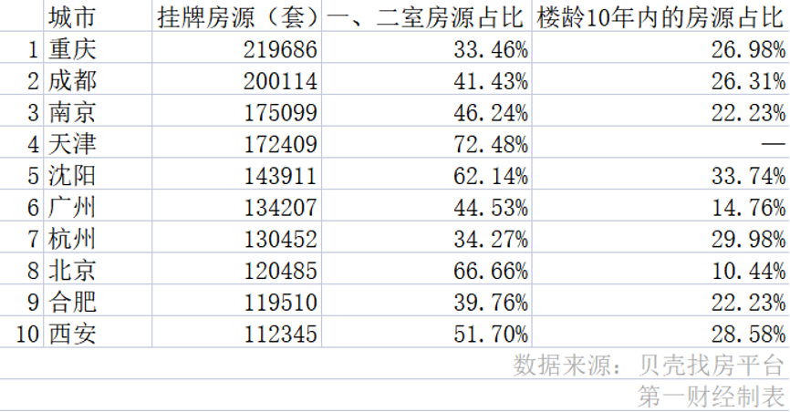 澳门一码一码100准确挂牌,深度评估解析说明_X版50.799