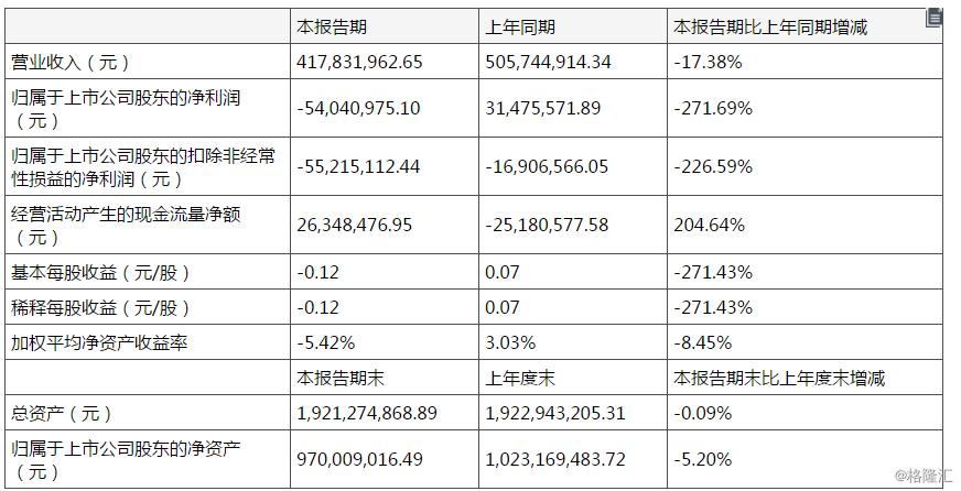 精功科技收购最新进展，科技与商业的深度融合之旅