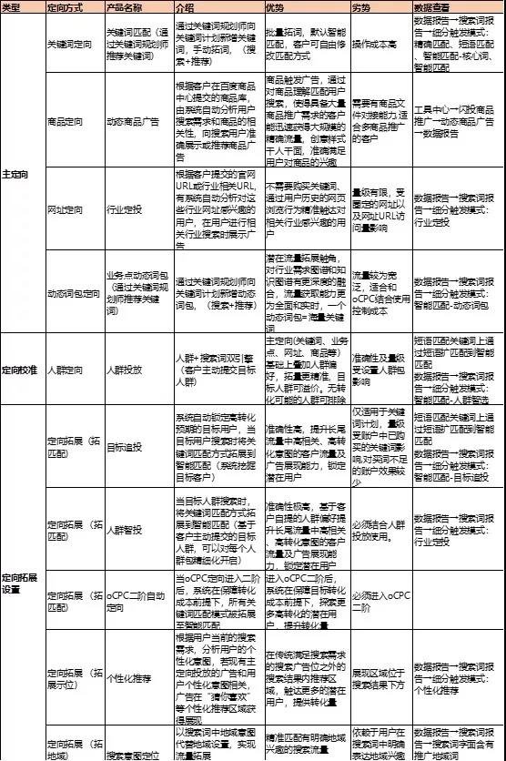 新门内部资料精准大全,出众解答解释实施_研讨版8.272