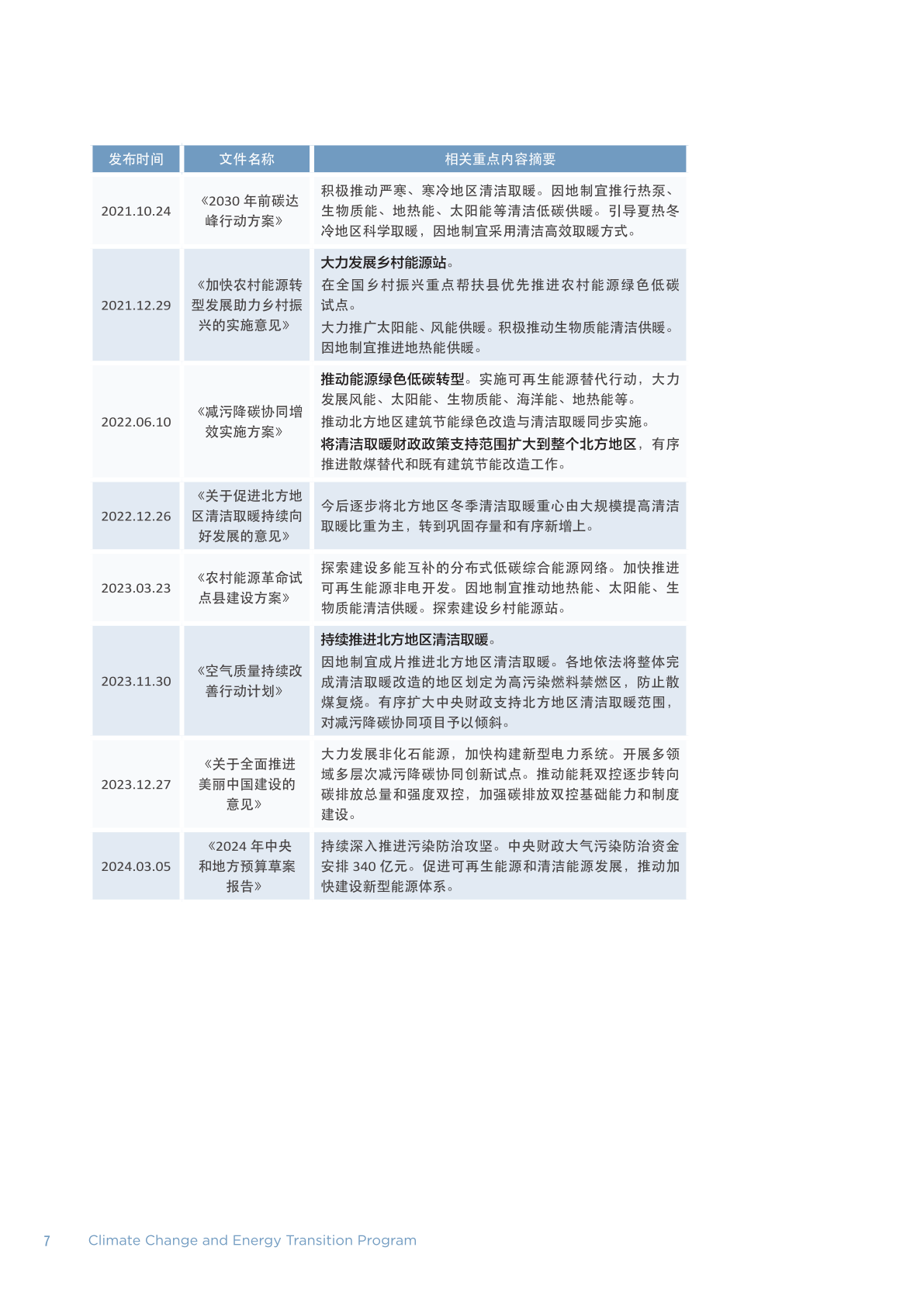 新澳门资料免费长期公开,2024,实用性计划落实研究_策划款8.845